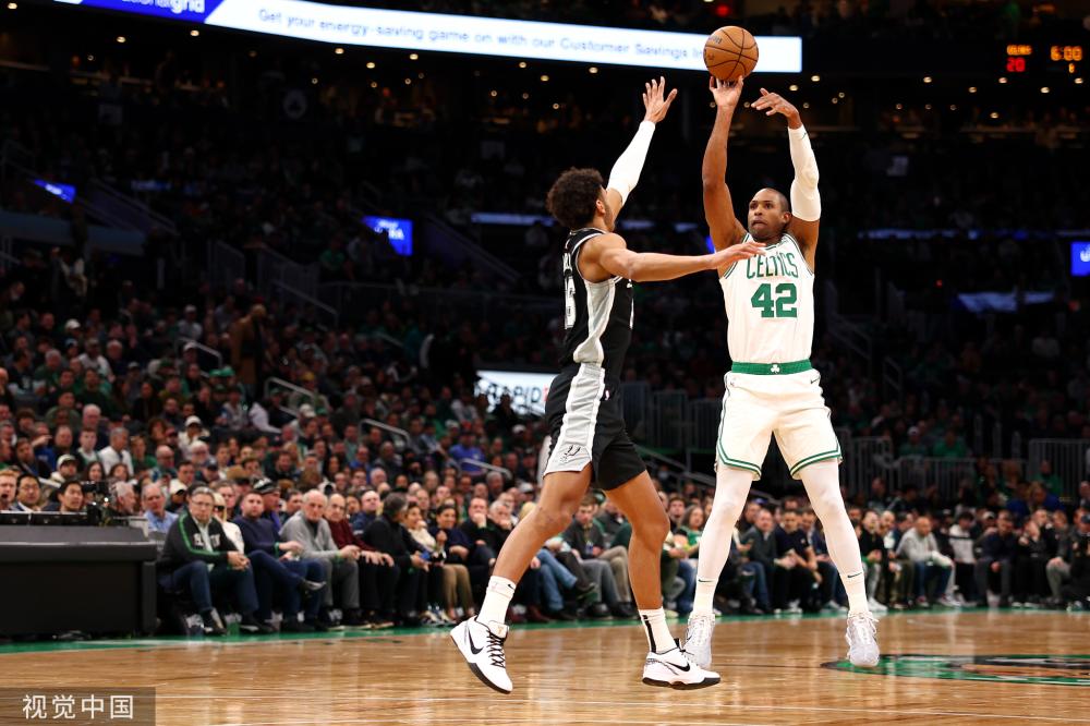 比赛背景与 比赛背景与