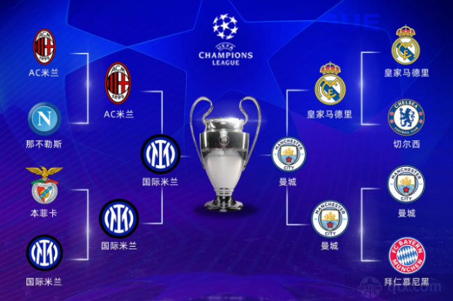 这一过程将 这一过程将