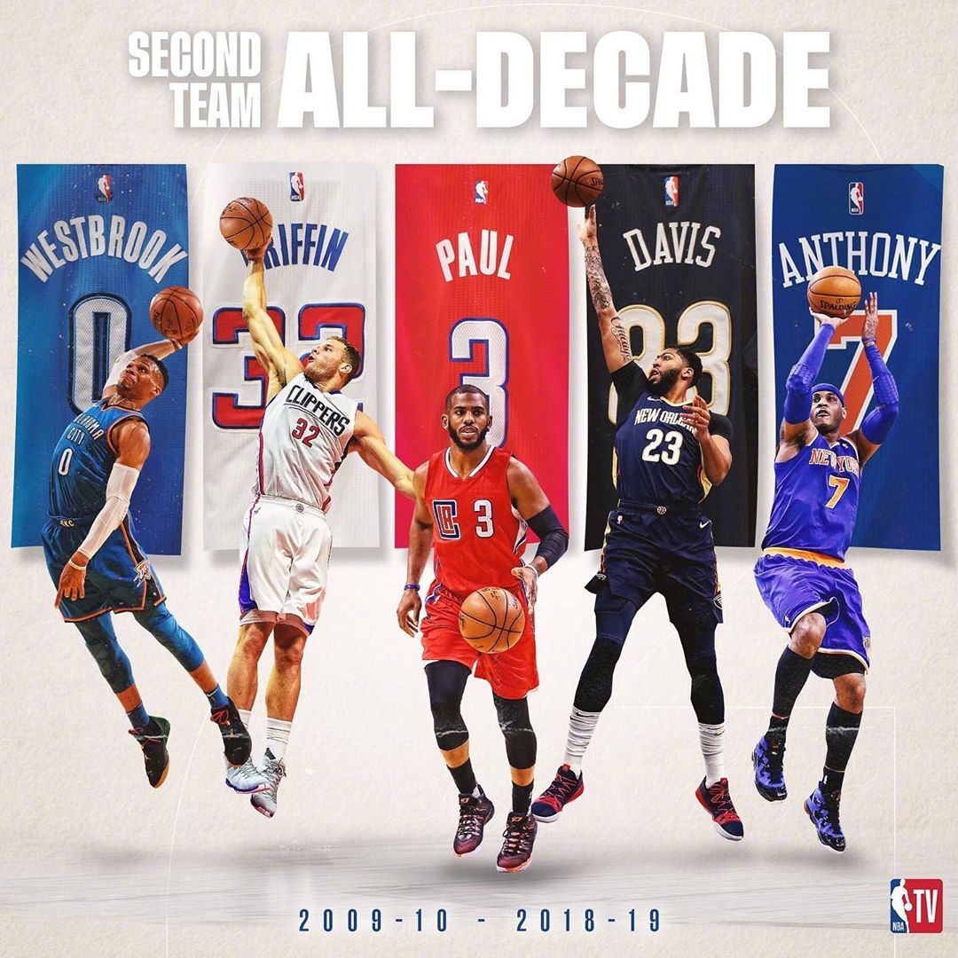 要求被充分 要求被充分